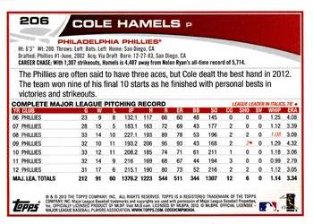 2013 Topps Opening Day #206 Cole Hamels Back