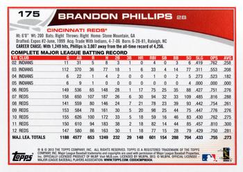 2013 Topps Opening Day #175 Brandon Phillips Back
