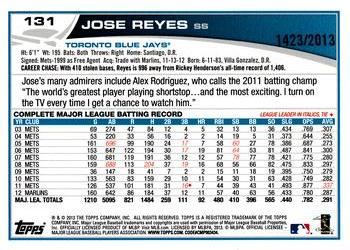 2013 Topps Opening Day - Blue #131 Jose Reyes Back