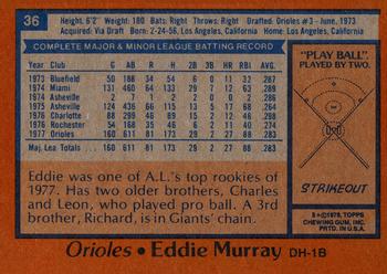 1978 Topps #36 Eddie Murray Back