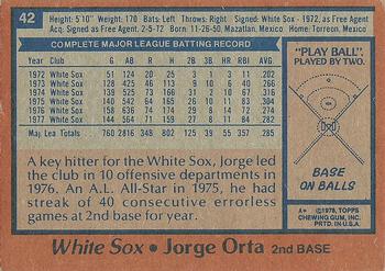 1978 Topps #42 Jorge Orta Back