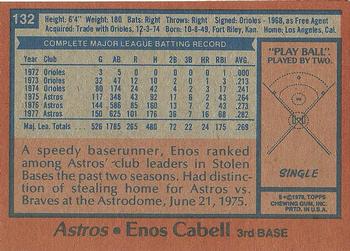 1978 Topps #132 Enos Cabell Back