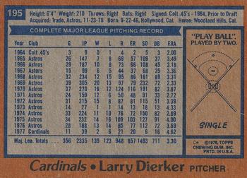 1978 Topps #195 Larry Dierker Back