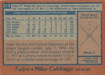 1978 Topps #219 Mike Cubbage Back