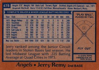 1978 Topps #478 Jerry Remy Back