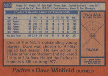 1978 Topps #530 Dave Winfield Back