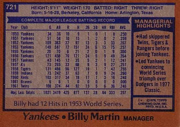 1978 Topps #721 Billy Martin Back