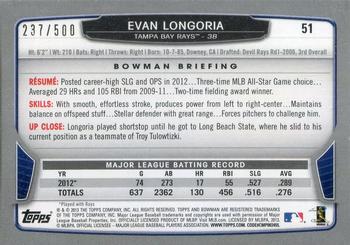 2013 Bowman - Blue #51 Evan Longoria Back