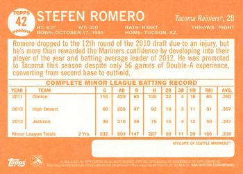 2013 Topps Heritage Minor League #42 Stefen Romero Back