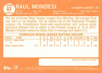 2013 Topps Heritage Minor League #63 Raul Mondesi Back