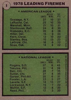 1979 Topps #8 1978 Leading Firemen (Rich Gossage / Rollie Fingers) Back