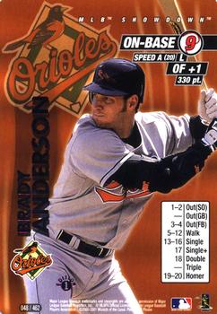 2001 MLB Showdown 1st Edition #048 Brady Anderson Front