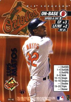 2001 MLB Showdown 1st Edition #054 Luis Matos Front