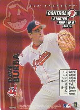 2001 MLB Showdown Unlimited #128 Dave Burba Front