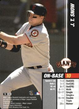 2003 MLB Showdown #259 J.T. Snow Front