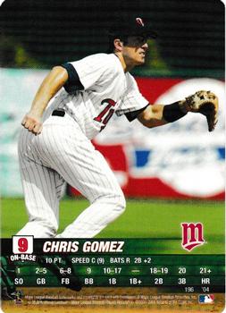 2004 MLB Showdown #196 Chris Gomez Front