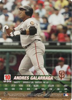 2004 MLB Showdown #287 Andres Galarraga Front
