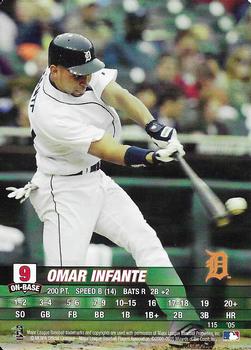 2005 MLB Showdown #115 Omar Infante Front