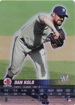 2005 MLB Showdown #181 Danny Kolb Front