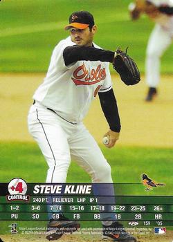 2005 MLB Showdown Trading Deadline #159 Steve Kline Front