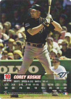 2005 MLB Showdown Trading Deadline #160 Corey Koskie Front