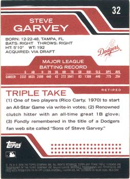 2008 Topps Triple Threads #32 Steve Garvey Back