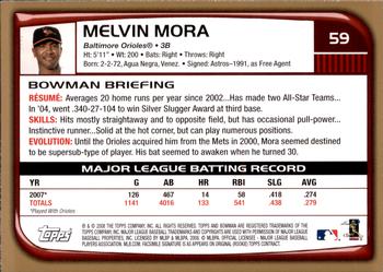 2008 Bowman - Gold #59 Melvin Mora Back