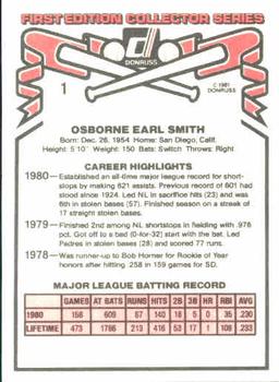 1981 Donruss #1 Ozzie Smith Back