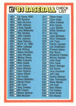 1981 Donruss #NNO Checklist: 481-600 Front