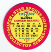 1987 7-Eleven Super Star Sports Coins: Chicago Region #IV WS Shawon Dunston Back