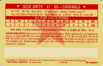1983 Perma-Graphics All-Star Credit Cards #17 Ozzie Smith Back