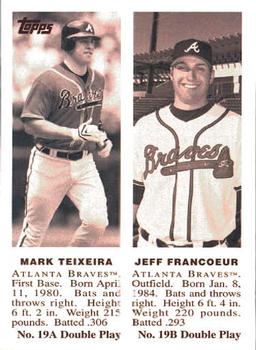 2008 Topps - Trading Card History #TCH19 Mark Teixeira / Jeff Francoeur Front
