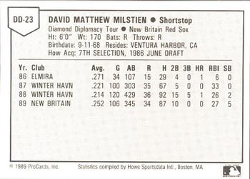 1989 ProCards Eastern League Diamond Diplomacy #DD23 Dave Milstien Back