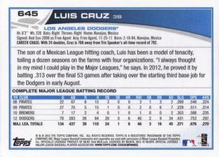 2013 Topps Mini #645 Luis Cruz Back