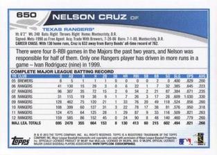 2013 Topps Mini #650 Nelson Cruz Back