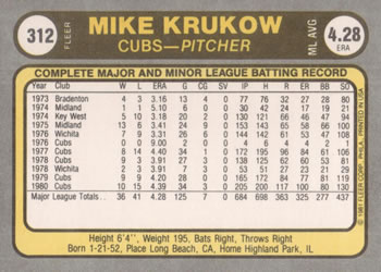 1981 Fleer #312 Mike Krukow Back