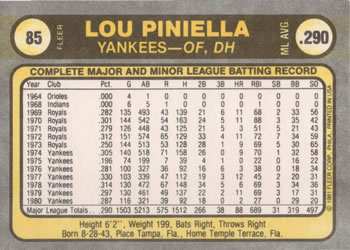 1981 Fleer #85 Lou Piniella Back