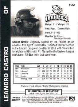 2013 Choice Lehigh Valley IronPigs #2 Leandro Castro Back