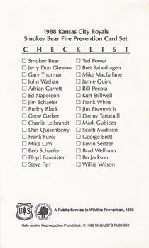 1988 Kansas City Royals Smokey #28 Checklist Back