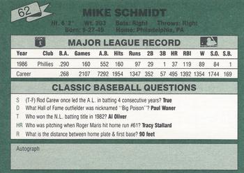 1987 Classic #62 Mike Schmidt Back