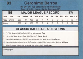 1990 Classic Blue #83 Geronimo Berroa Back