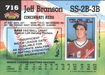 1992 Stadium Club - East Coast National #716 Jeff Branson Back