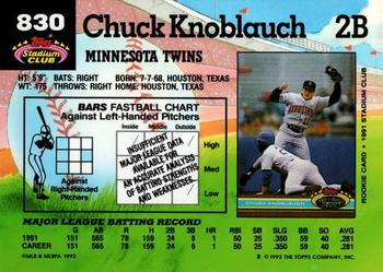 1992 Stadium Club - National Convention #830 Chuck Knoblauch Back