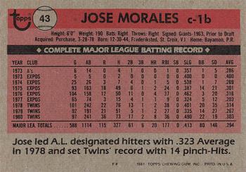 1981 Topps #43 Jose Morales Back