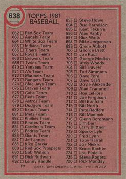 1981 Topps #638 Checklist: 606-726 Back