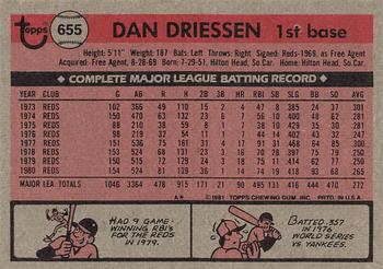 1981 Topps #655 Dan Driessen Back