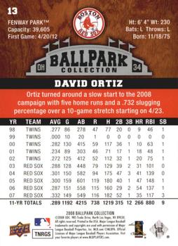 2008 Upper Deck Ballpark Collection #13 David Ortiz Back