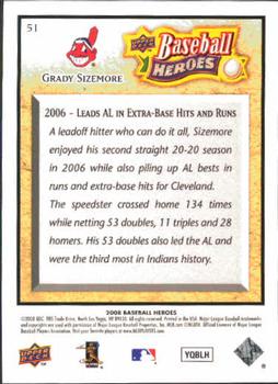 2008 Upper Deck Baseball Heroes #51 Grady Sizemore Back