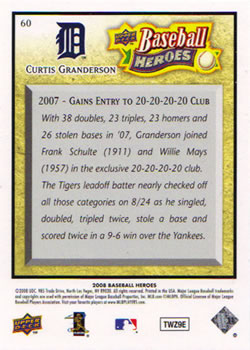 2008 Upper Deck Baseball Heroes #60 Curtis Granderson Back