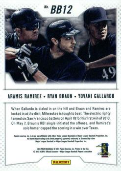 2013 Panini Prizm - Band of Brothers #BB12 Aramis Ramirez / Ryan Braun / Yovani Gallardo Back
